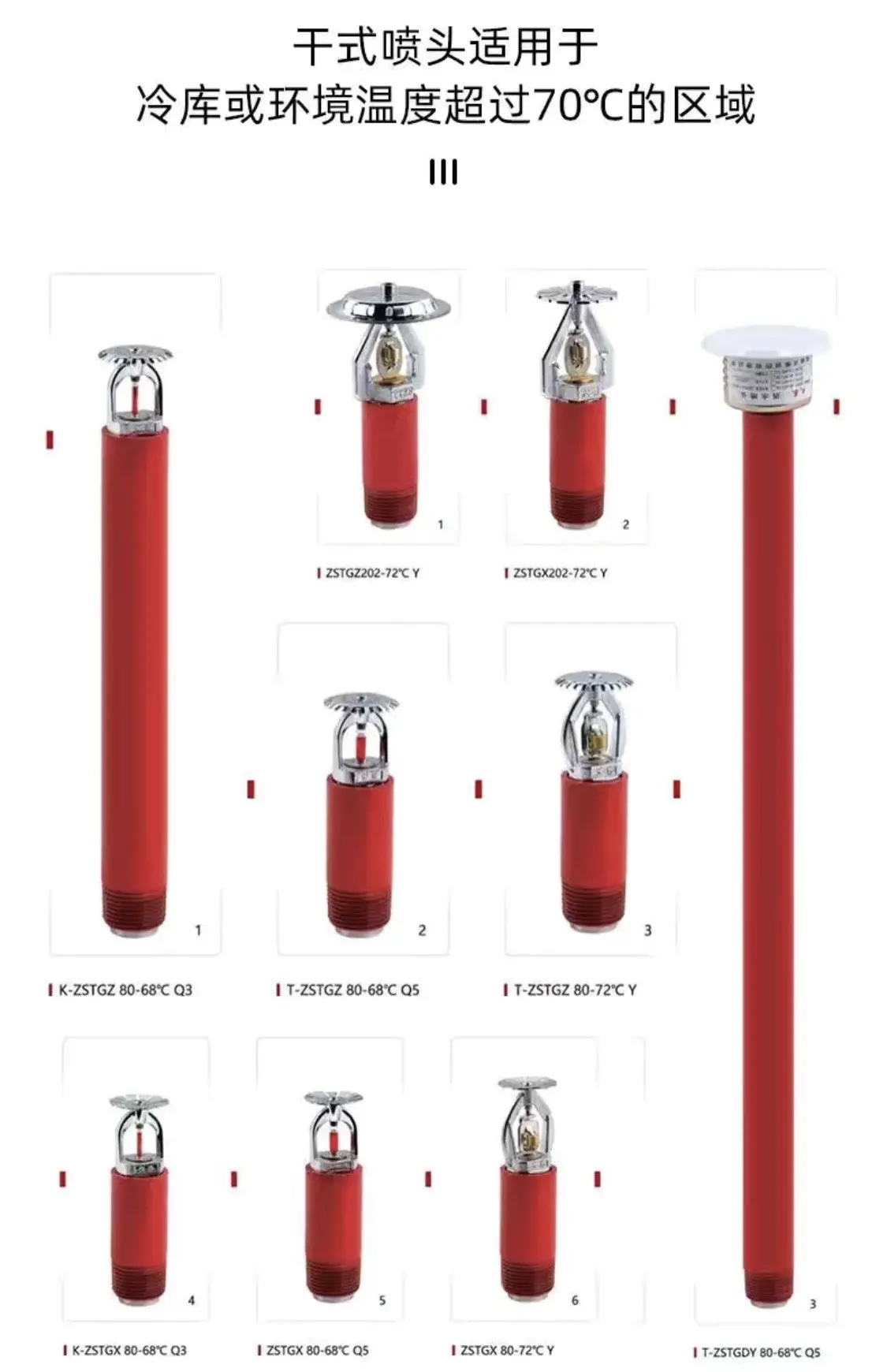 消防喷头安装使用注意事项——聚焦进口消防喷头